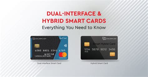 dual identity smart card|Dual Interface Chip Cards: Definition, H.